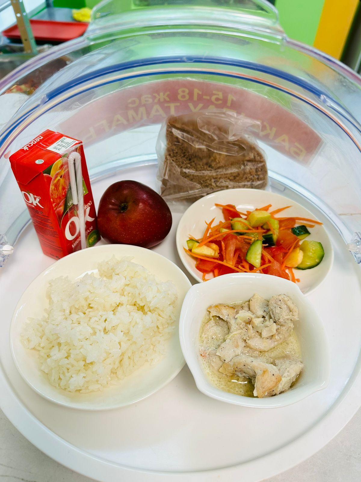 Меню горячего питания в школьной столовой