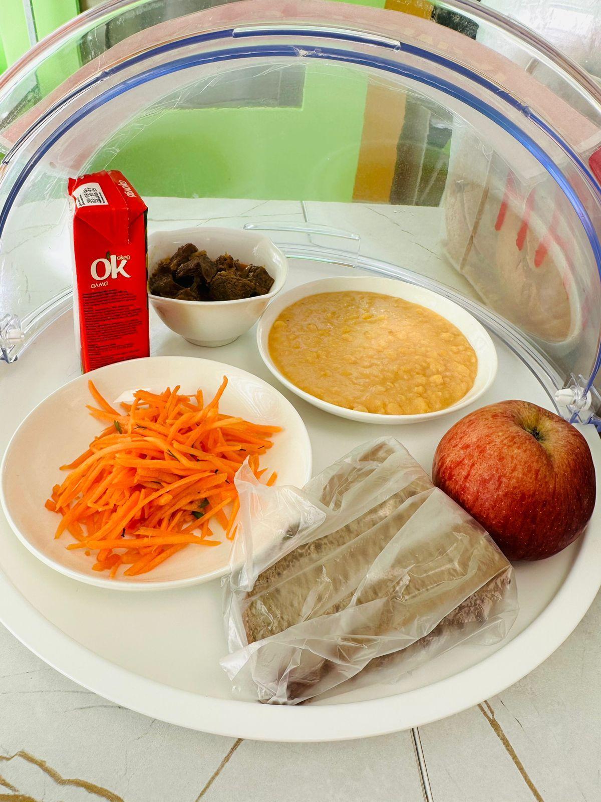 Меню горячего питания в школьной столовой