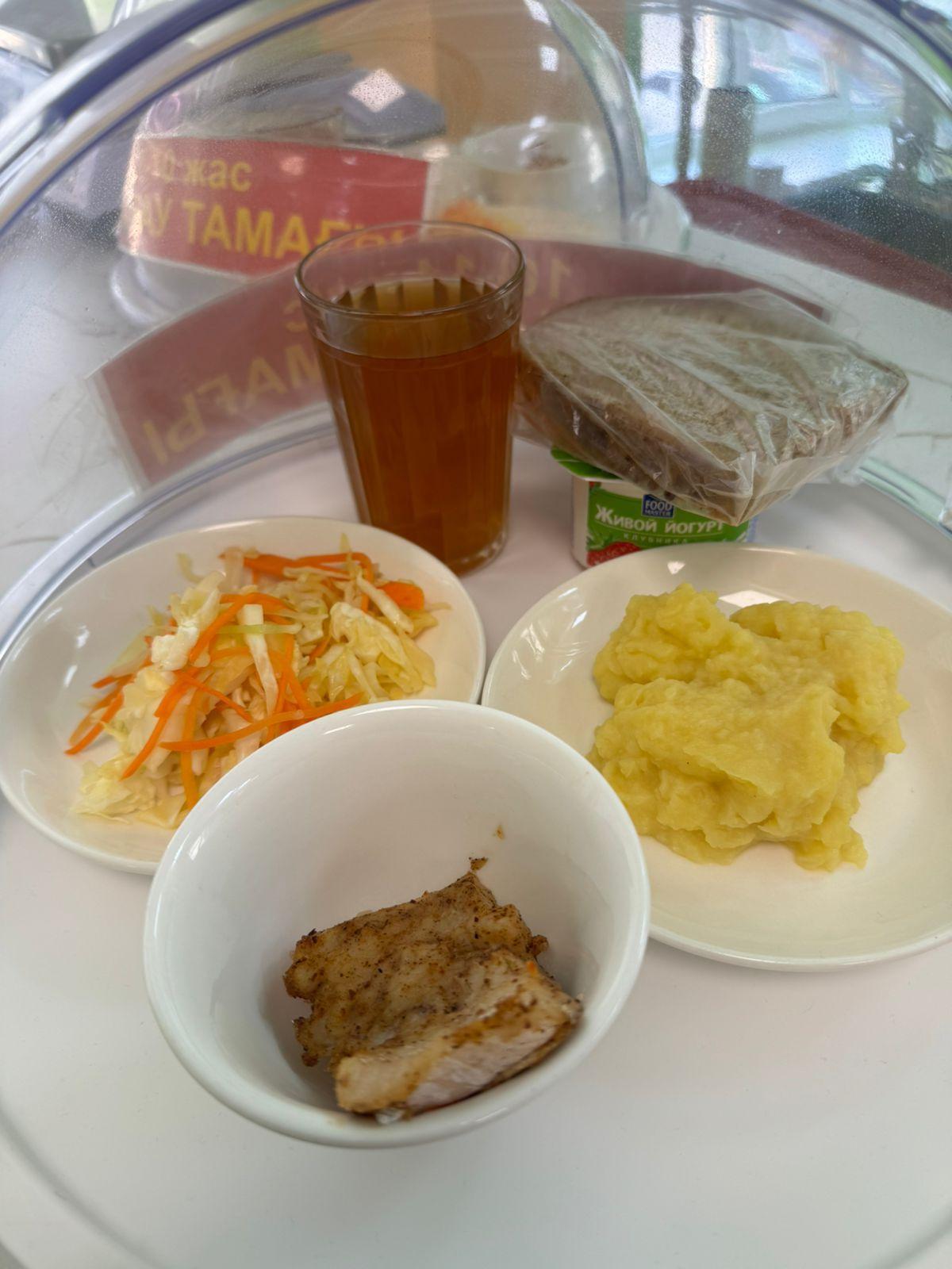 Меню горячего питания в школьной столовой