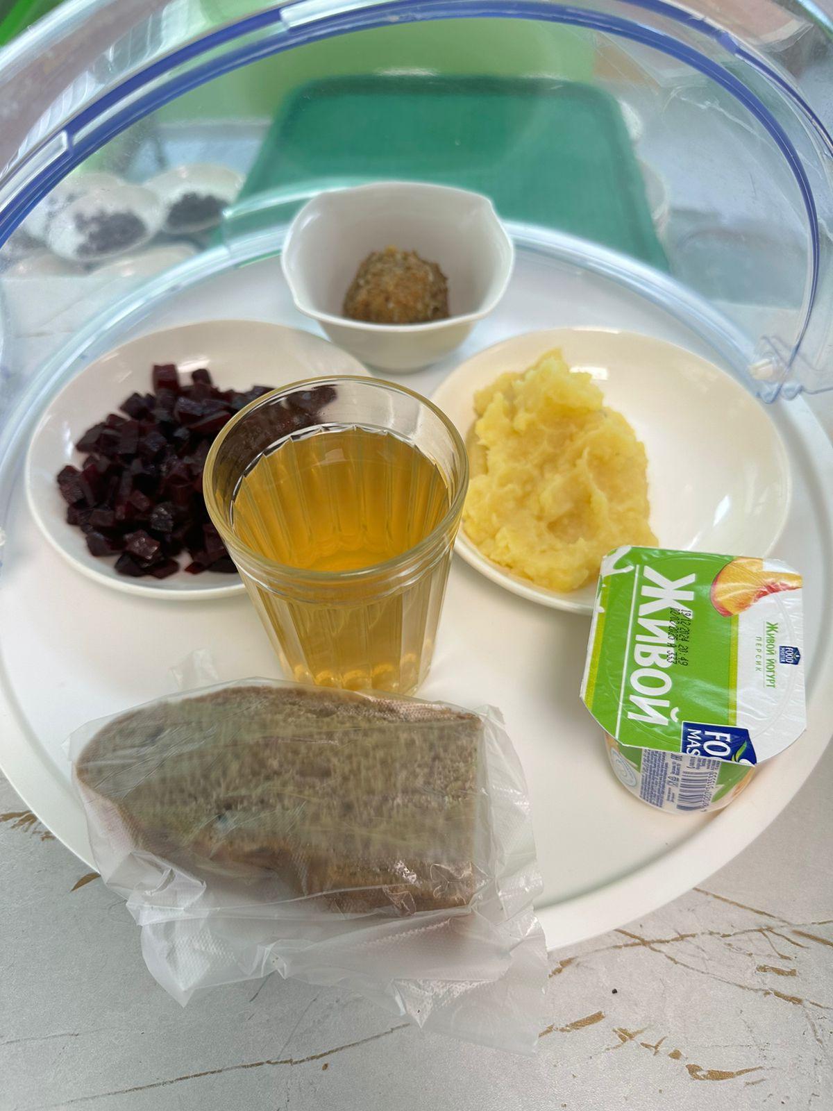 Меню горячего питания в школьной столовой