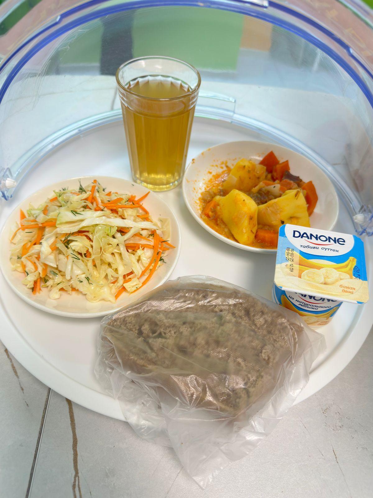 Меню горячего питания в школьной столовой