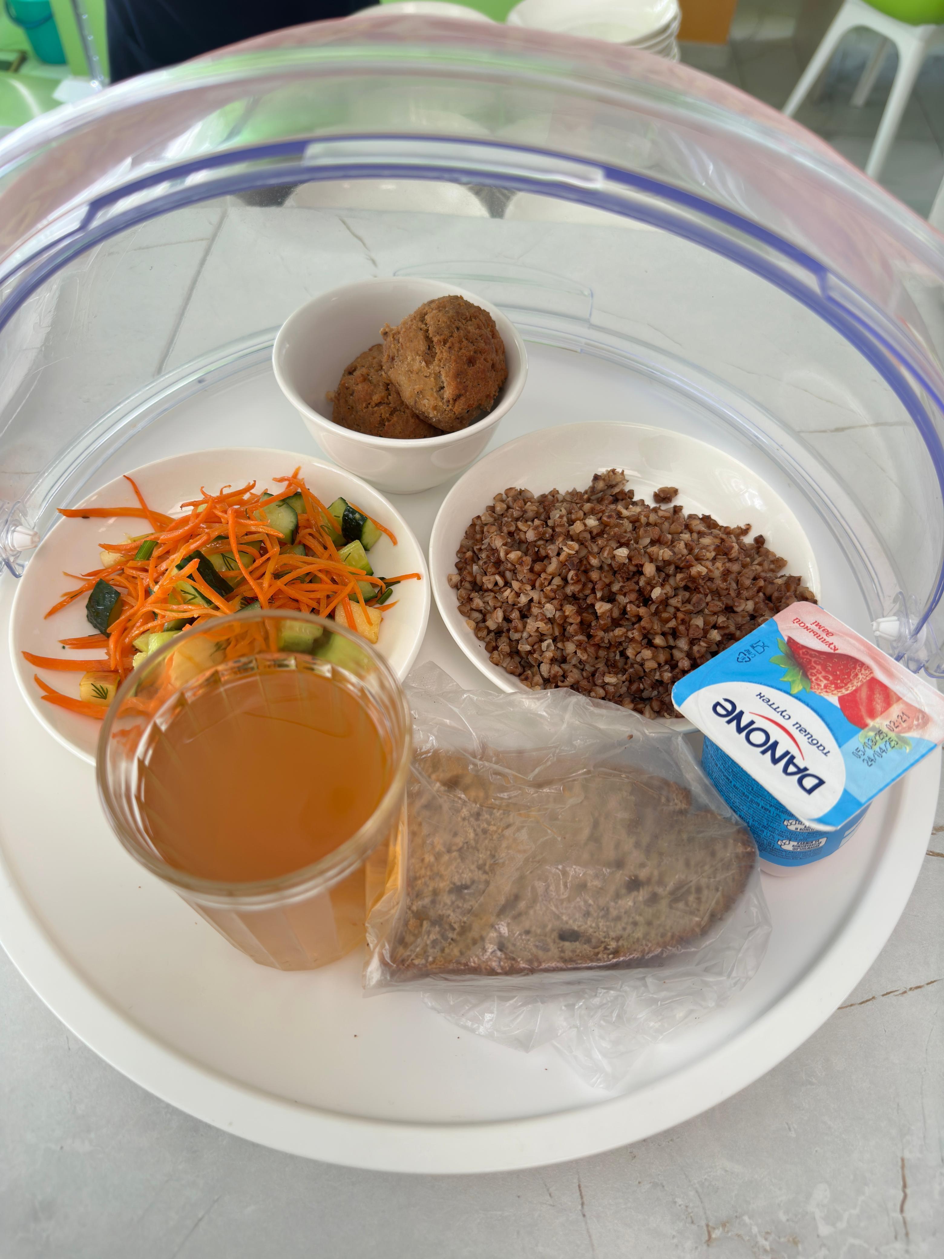 Меню горячего питания в школьной столовой