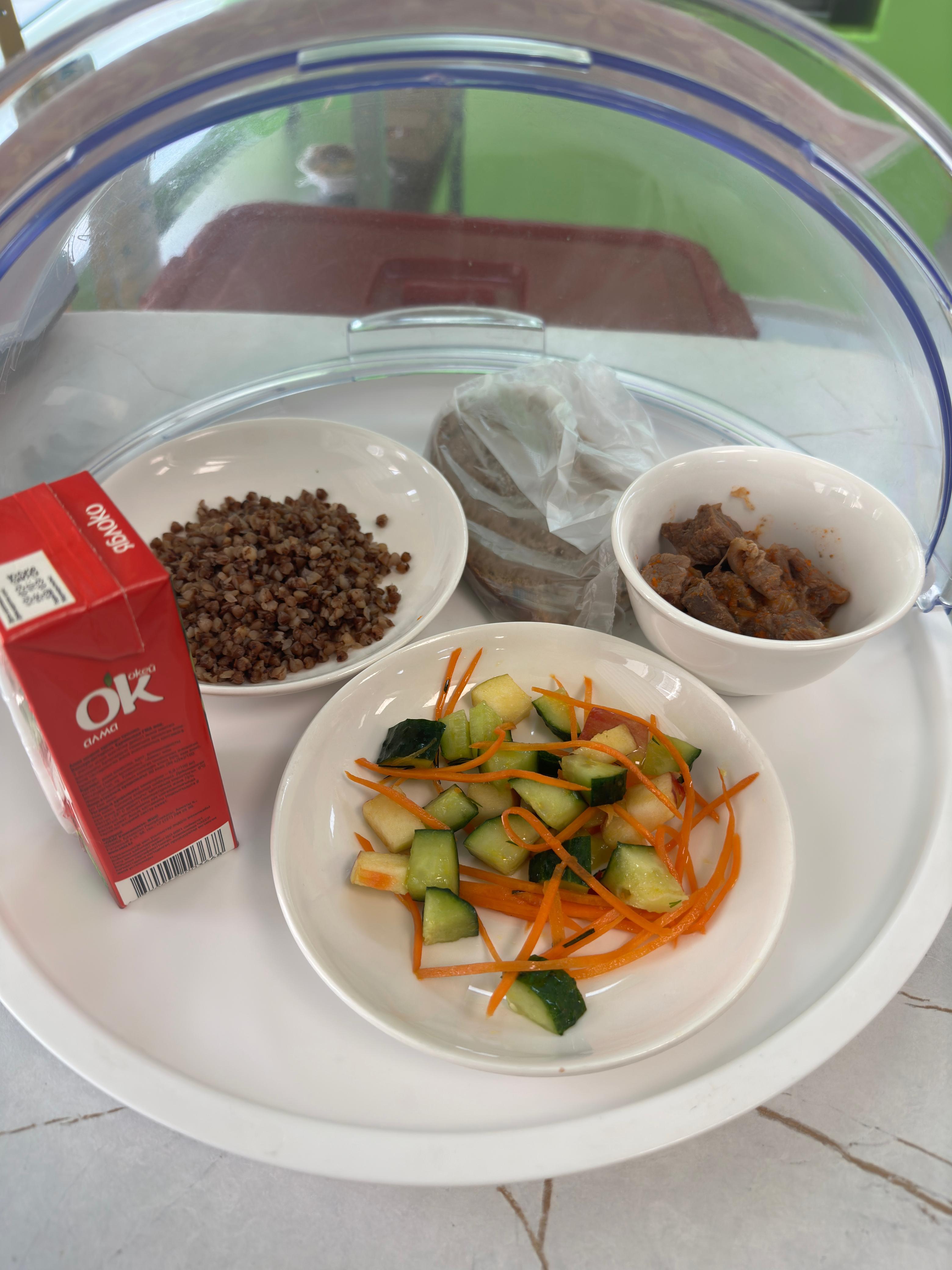 Меню горячего питания в школьной столовой