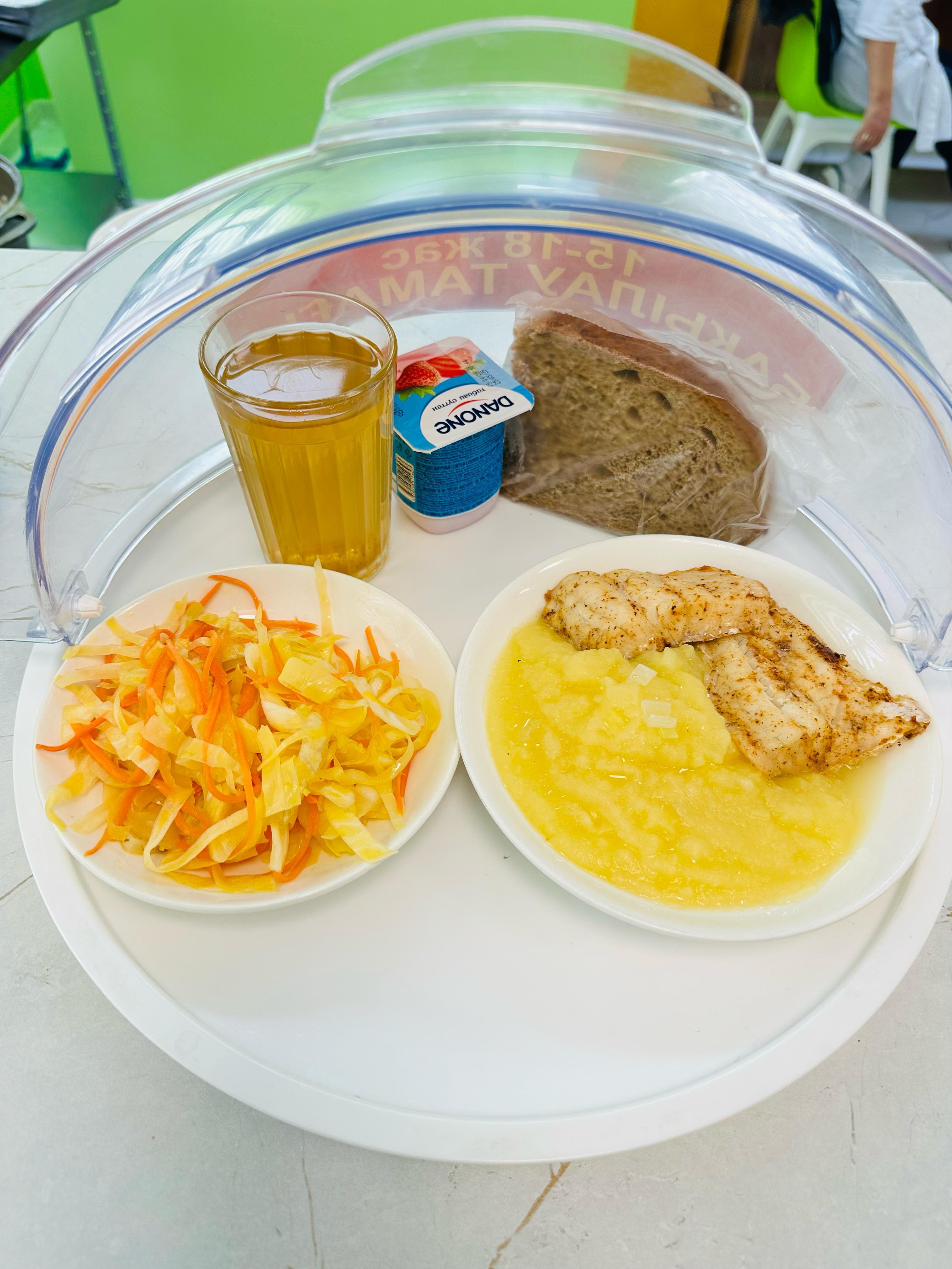 Меню горячего питания в школьной столовой