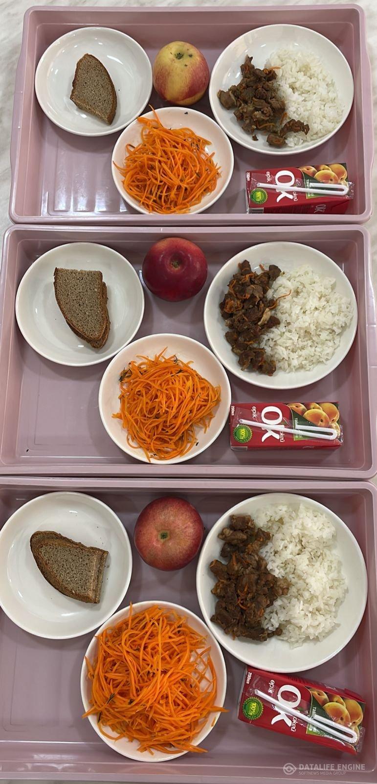 Меню горячего питания в школьной столовой