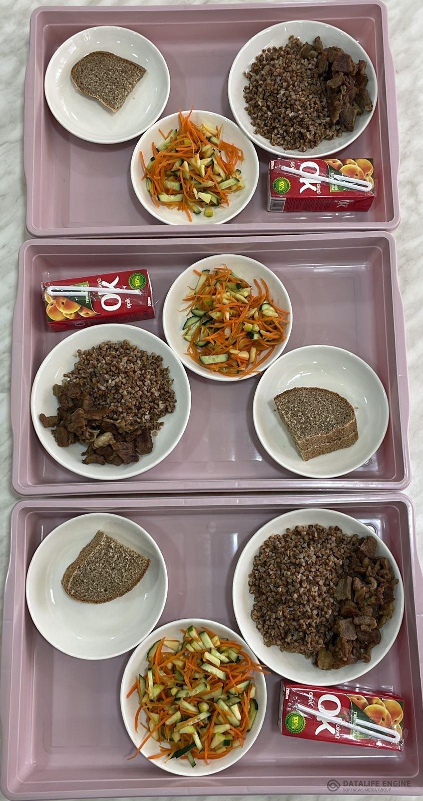 Меню горячего питания в школьной столовой