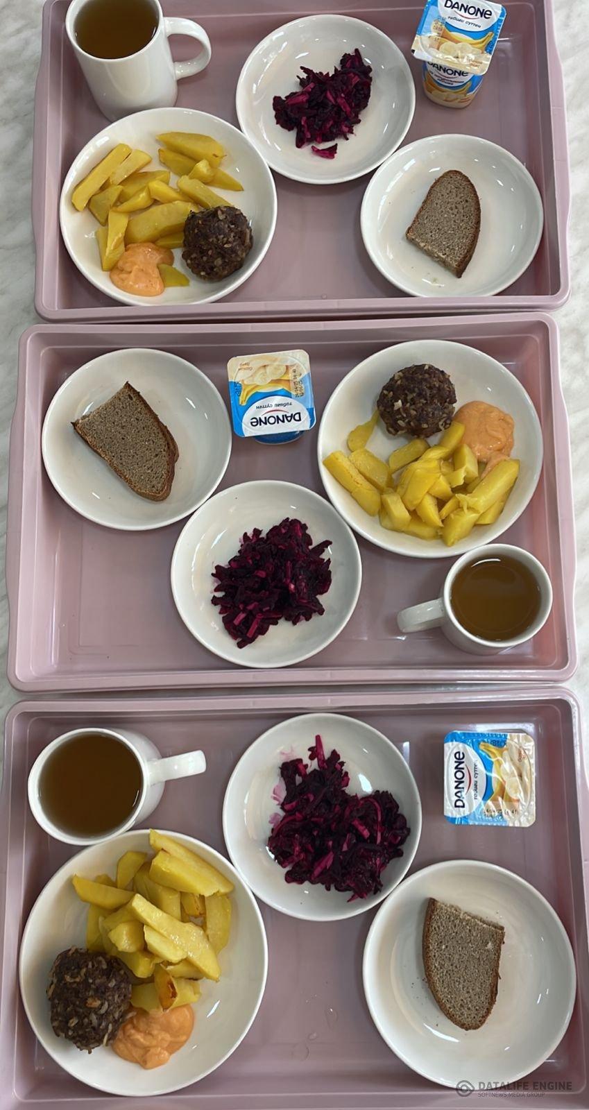 Меню горячего питания в школьной столовой