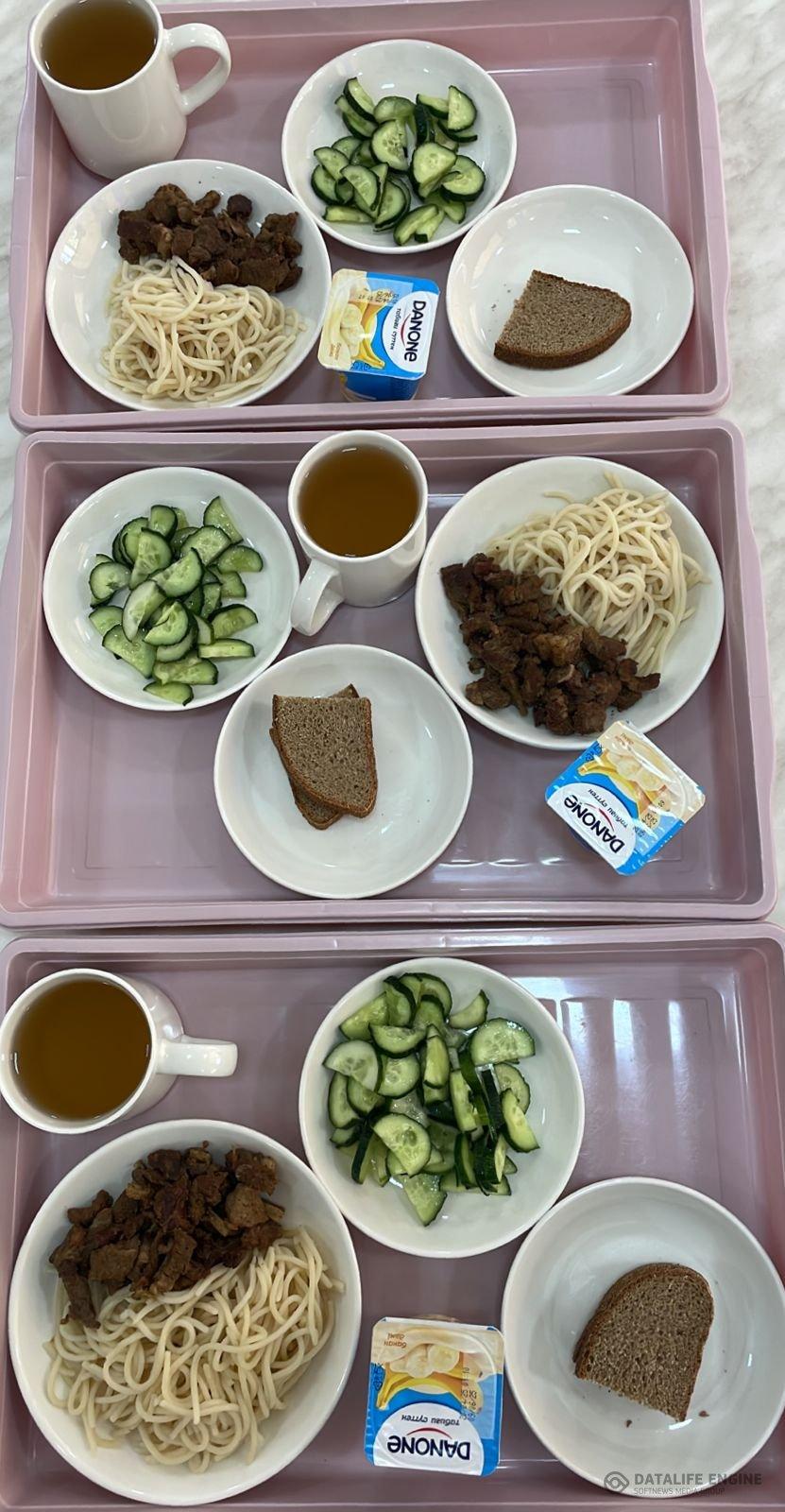 Меню горячего питания в школьной столовой