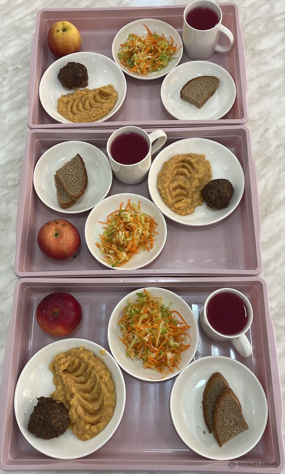 Меню горячего питания в школьной столовой