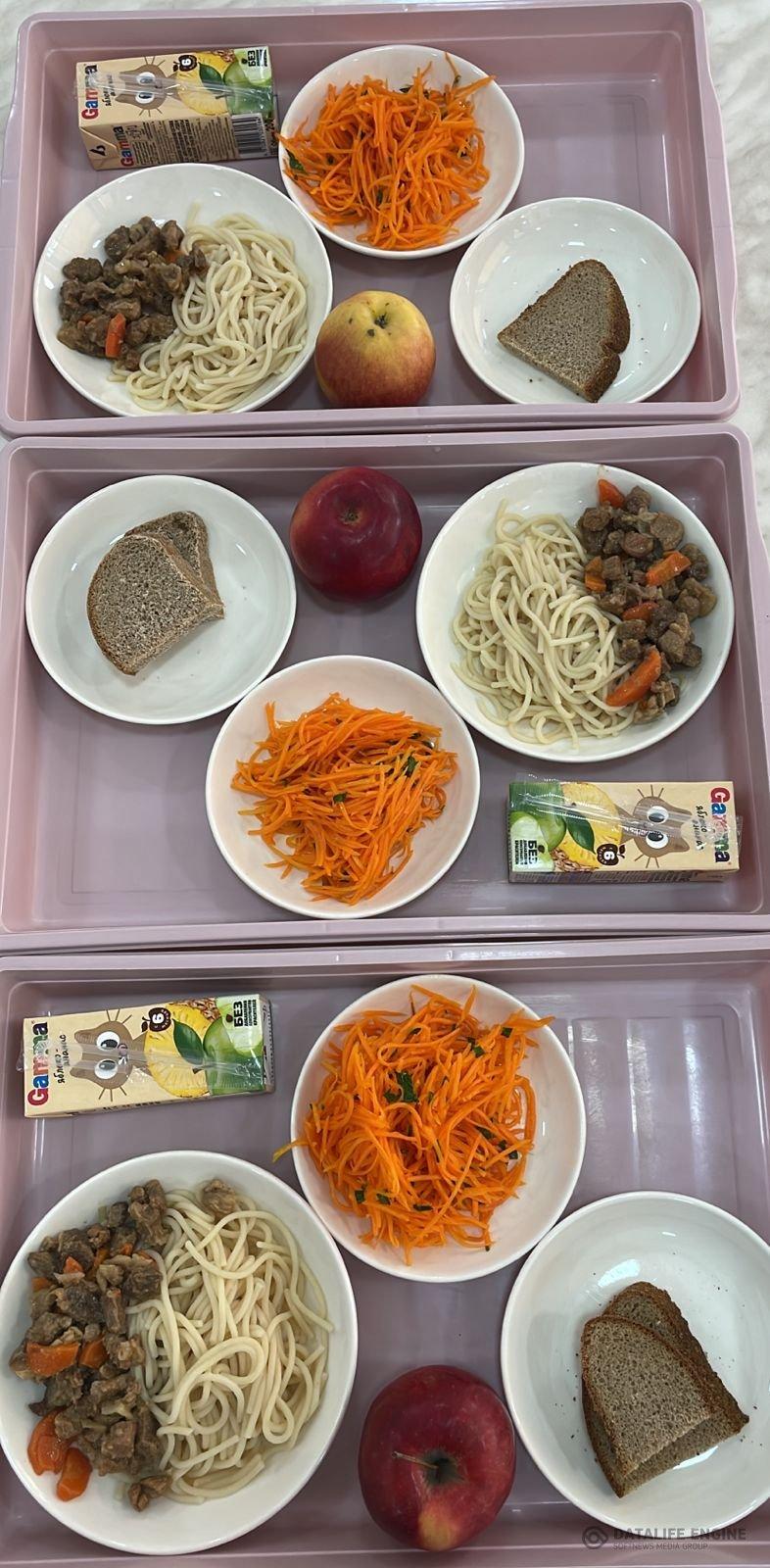 Меню горячего питания в школьной столовой