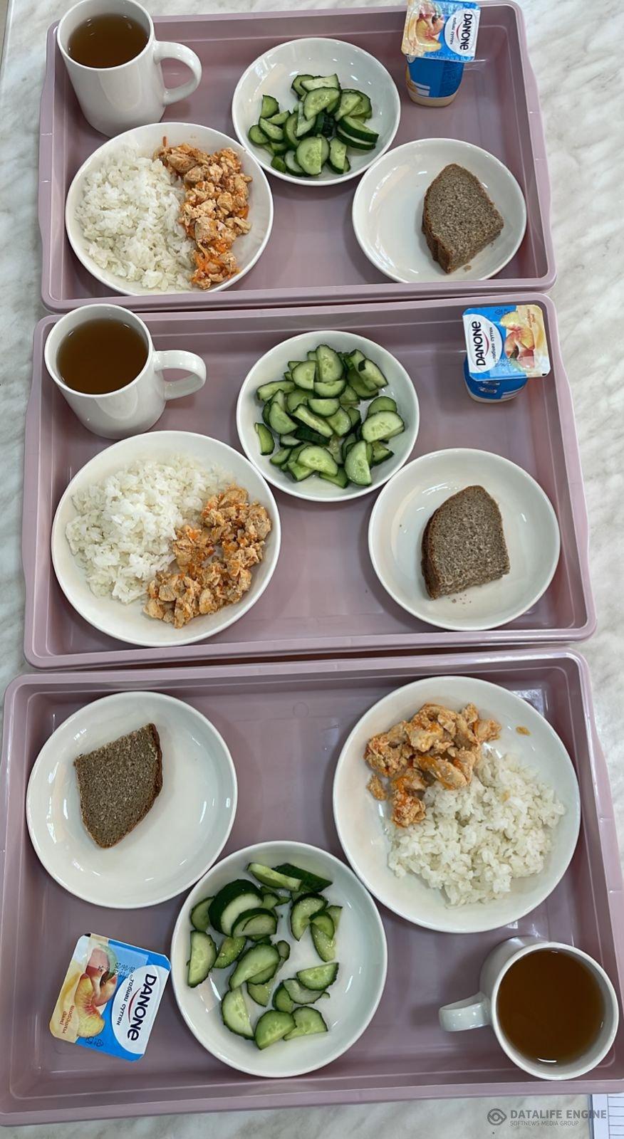 Меню горячего питания в школьной столовой